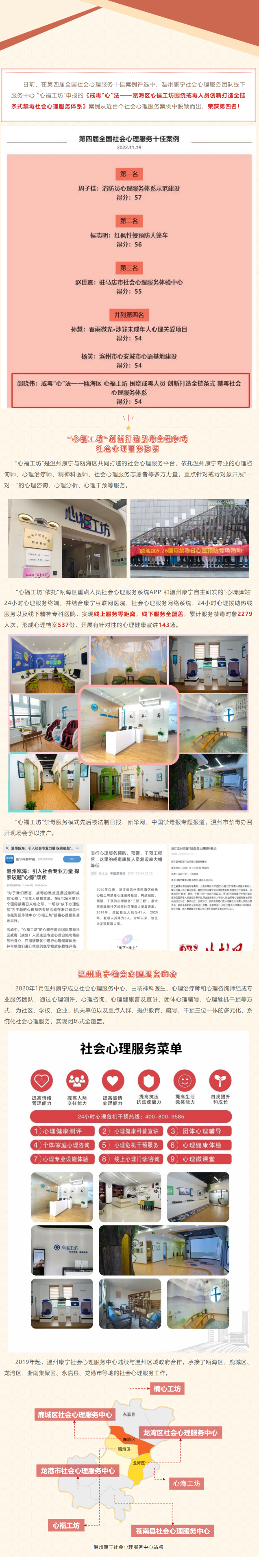 全國(guó)十佳 _ 溫州康寧禁毒社會(huì)心理服務(wù)案例獲殊榮！(1).png